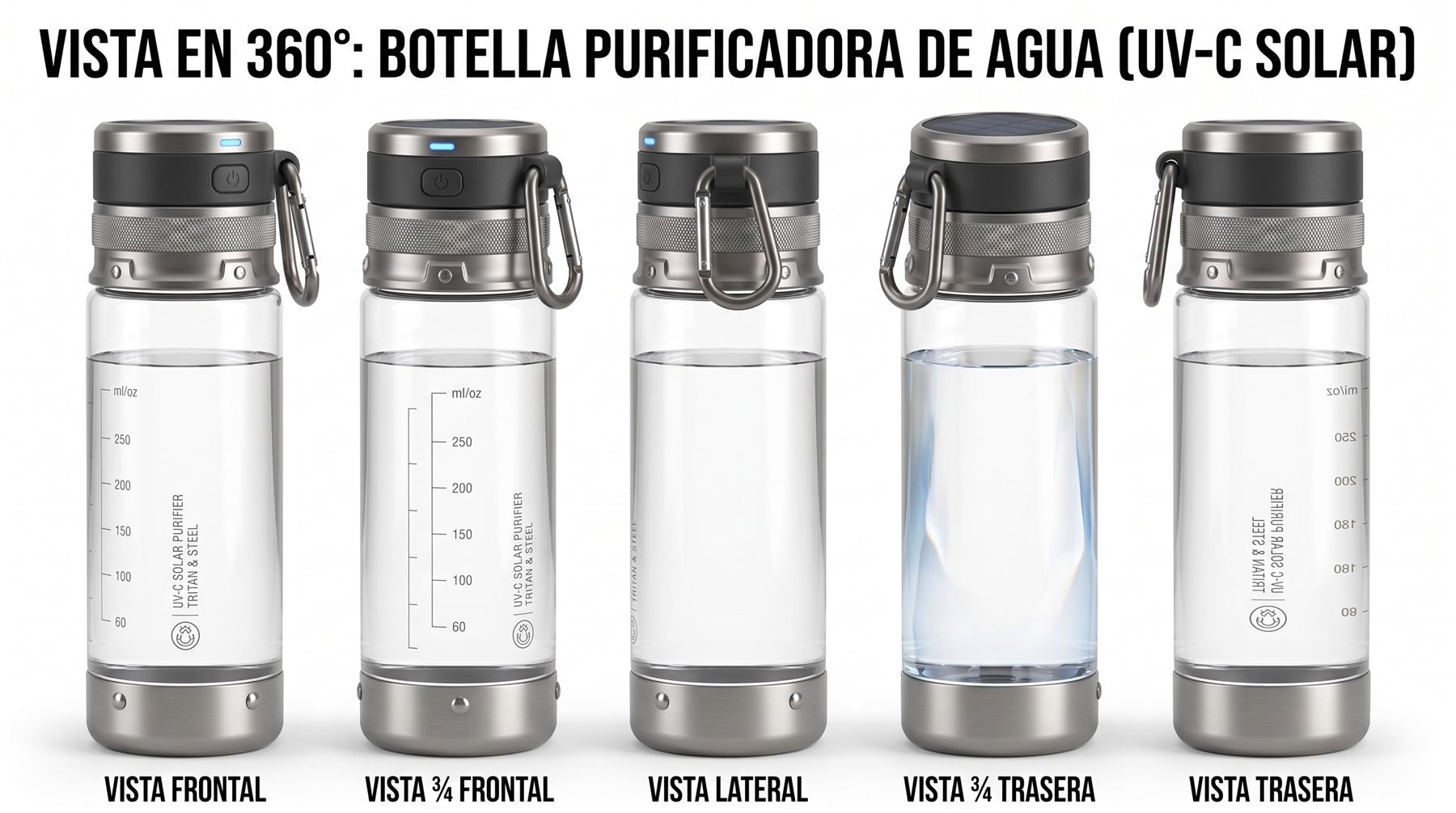 Vista en 360 grados de la botella purificadora Manancial